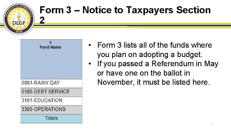 Form 3 – Notice to Taxpayers Section 2 • Form 3 lists all of