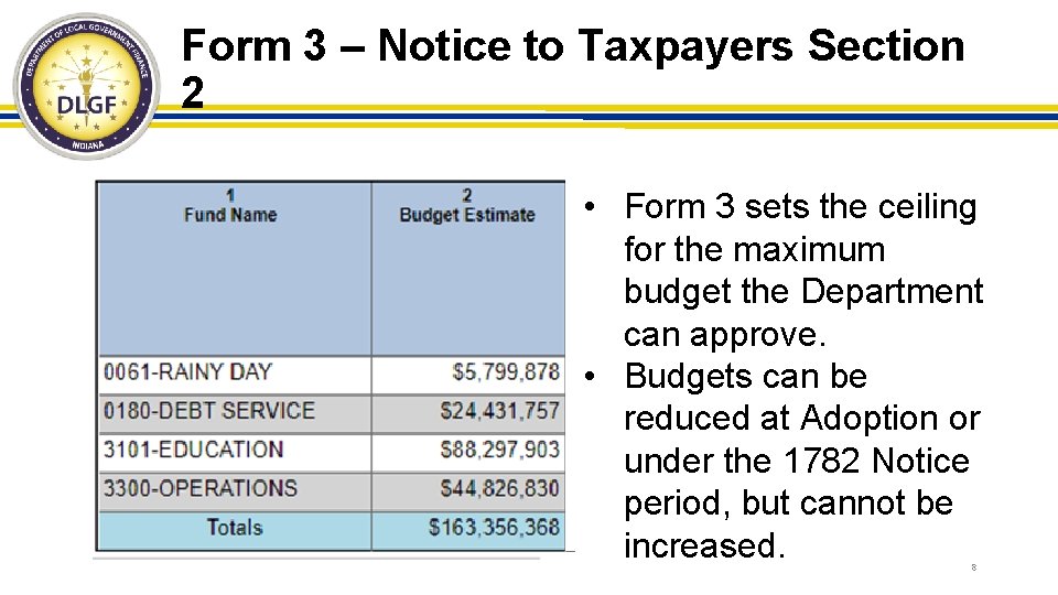 Form 3 – Notice to Taxpayers Section 2 • Form 3 sets the ceiling