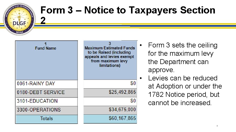 Form 3 – Notice to Taxpayers Section 2 • Form 3 sets the ceiling