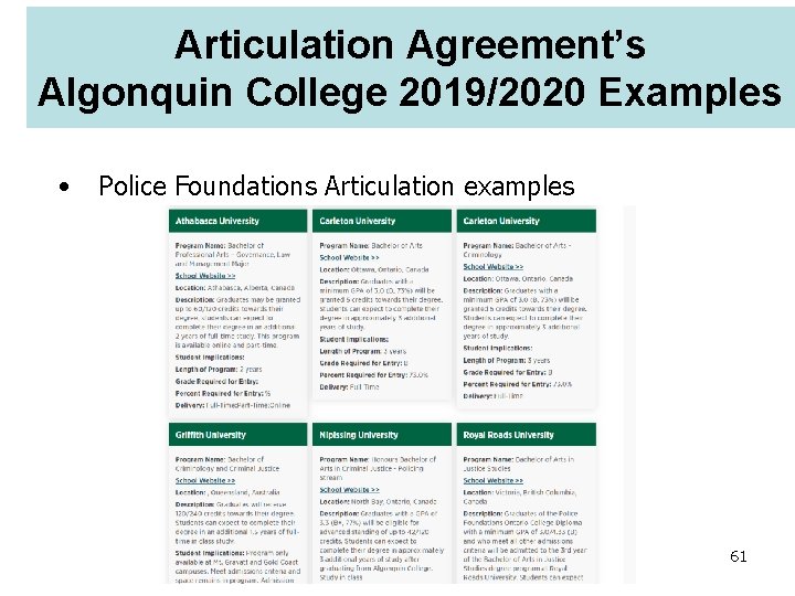 Articulation Agreement’s Algonquin College 2019/2020 Examples • Police Foundations Articulation examples 61 