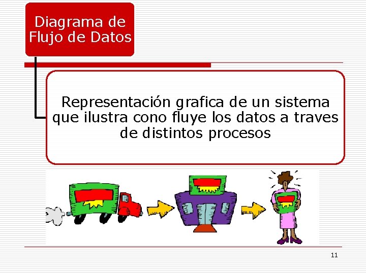 Diagrama de Flujo de Datos Representación grafica de un sistema que ilustra cono fluye Diagrama de Flujo de Datos Representación grafica de un sistema que ilustra cono fluye