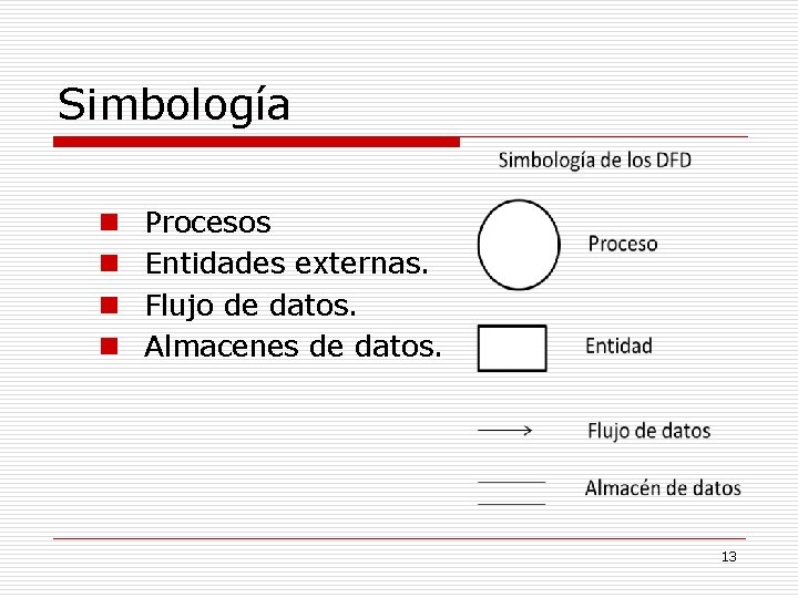 Simbología n n Procesos Entidades externas. Flujo de datos. Almacenes de datos. 13 Simbología n n Procesos Entidades externas. Flujo de datos. Almacenes de datos. 13