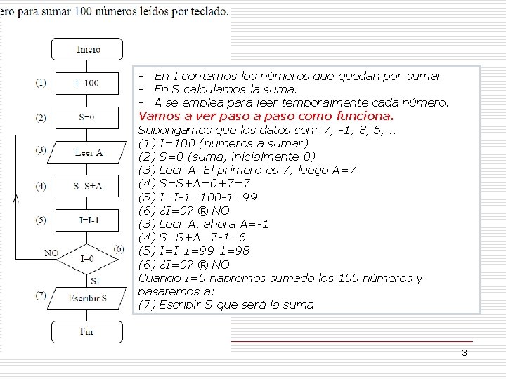 - En I contamos los números quedan por sumar. - En S calculamos la - En I contamos los números quedan por sumar. - En S calculamos la