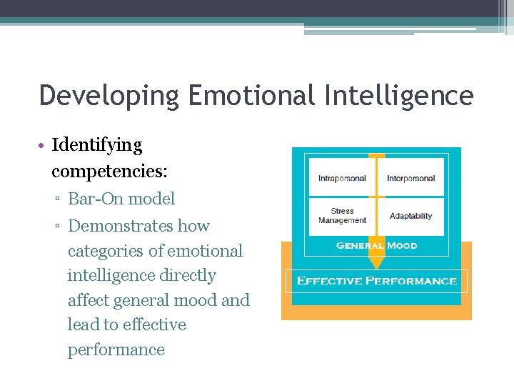 Developing Emotional Intelligence • Identifying competencies: ▫ Bar-On model ▫ Demonstrates how categories of