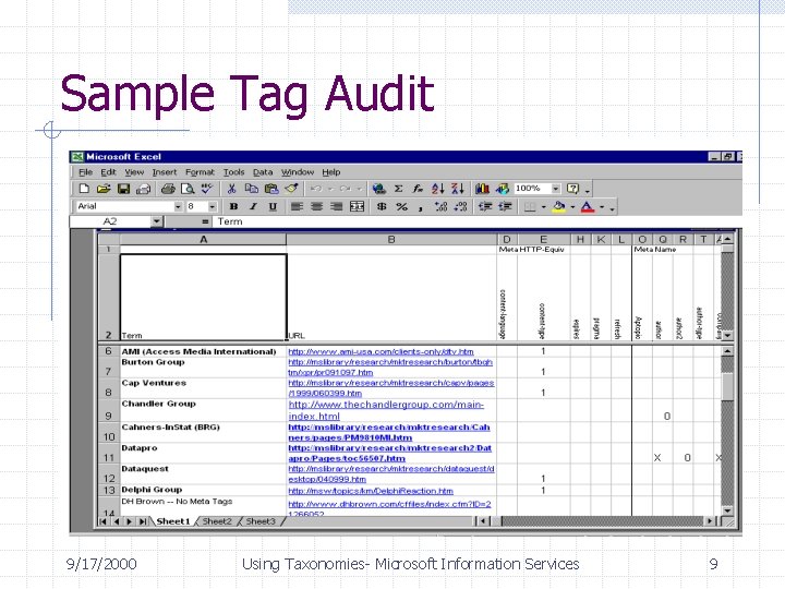 Sample Tag Audit 9/17/2000 Using Taxonomies- Microsoft Information Services 9 