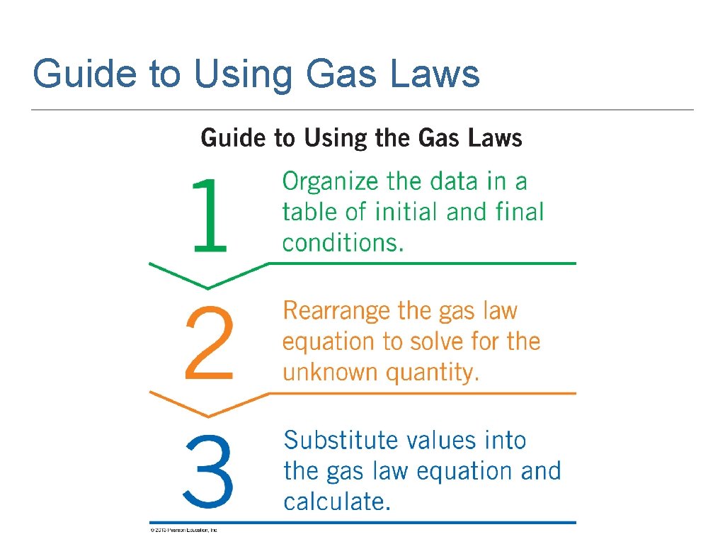 Guide to Using Gas Laws 
