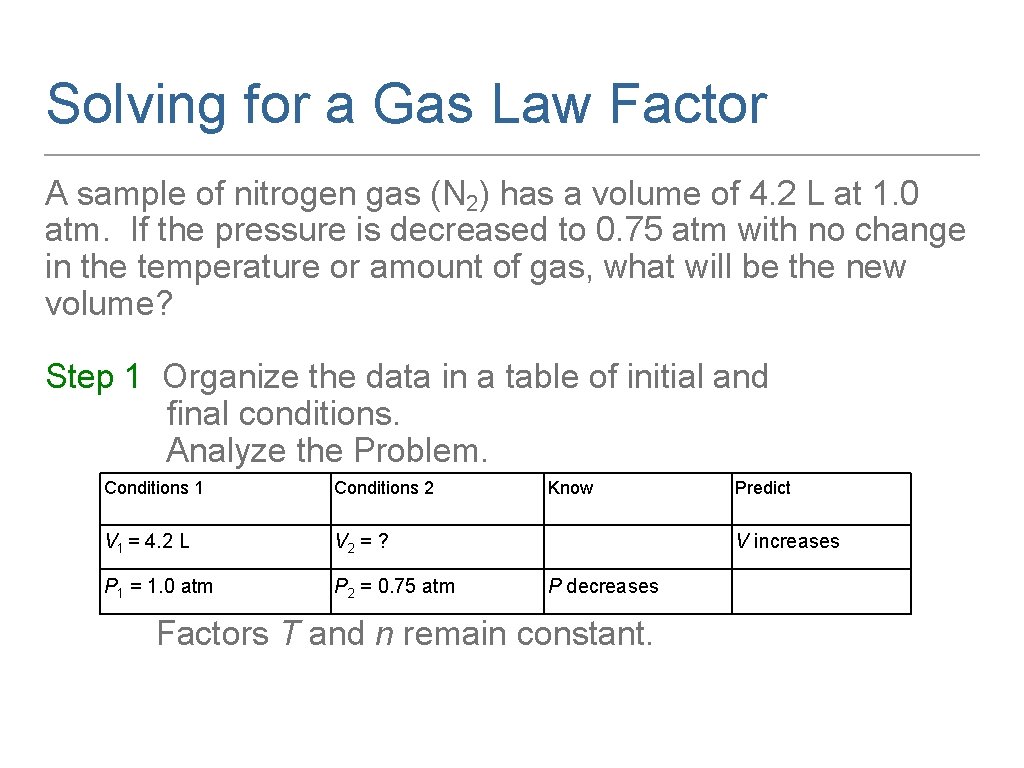 Solving for a Gas Law Factor A sample of nitrogen gas (N 2) has