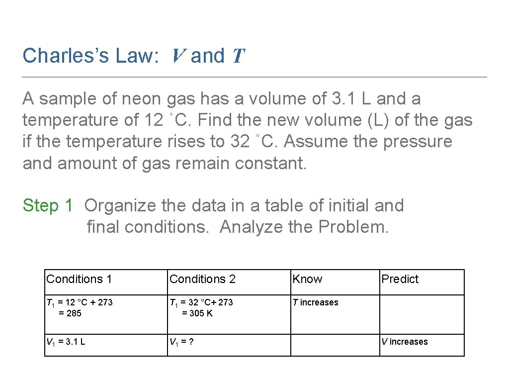 Charles’s Law: V and T A sample of neon gas has a volume of