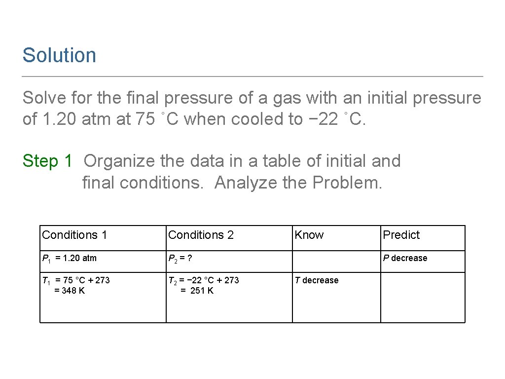 Solution Solve for the final pressure of a gas with an initial pressure of