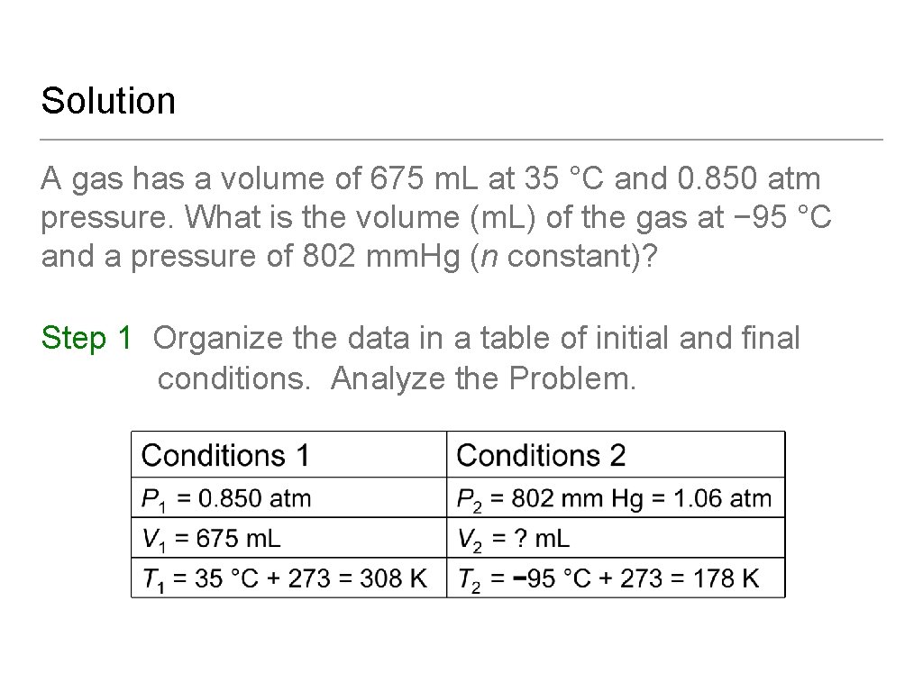 Solution A gas has a volume of 675 m. L at 35 °C and