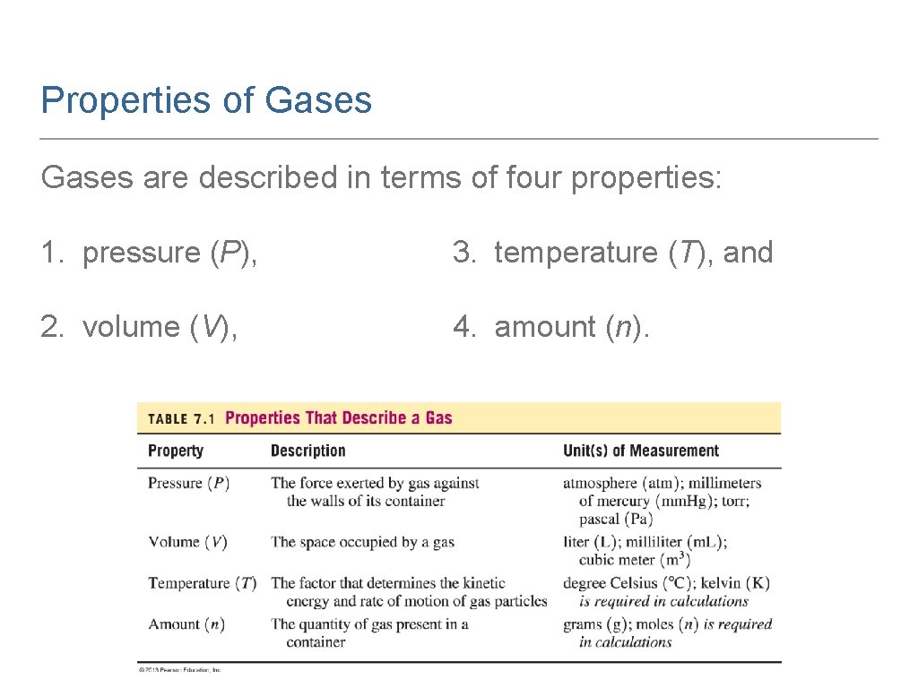 Properties of Gases are described in terms of four properties: 1. pressure (P), 3.