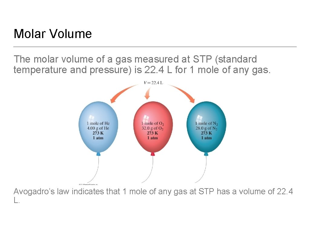 Molar Volume The molar volume of a gas measured at STP (standard temperature and