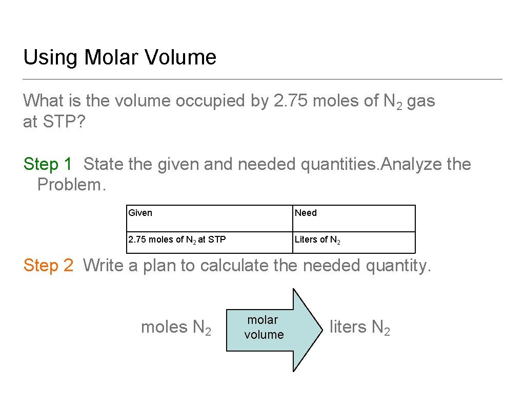 Using Molar Volume What is the volume occupied by 2. 75 moles of N