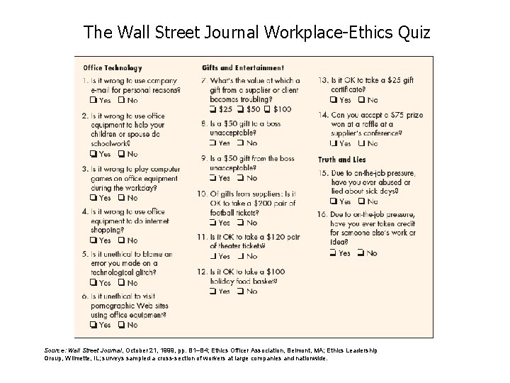 The Wall Street Journal Workplace-Ethics Quiz Source: Wall Street Journal, October 21, 1999, pp.
