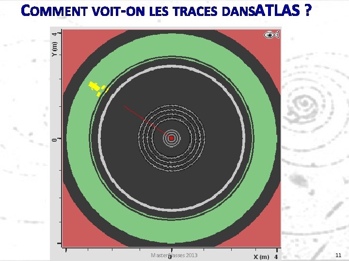 COMMENT VOIT-ON LES TRACES DANSATLAS ? Master. Classes 2013 11 