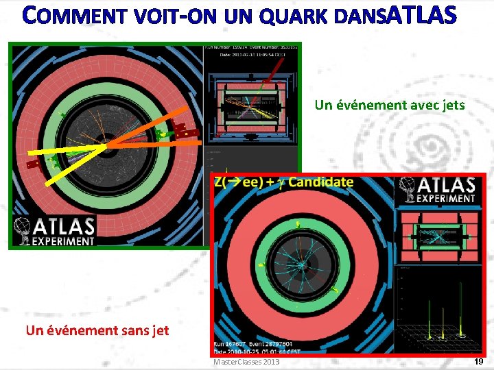 COMMENT VOIT-ON UN QUARK DANSATLAS Un événement avec jets Un événement sans jet Master.