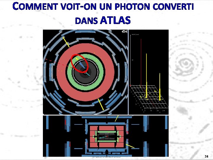 COMMENT VOIT-ON UN PHOTON CONVERTI DANS ATLAS Master. Classes 2013 24 