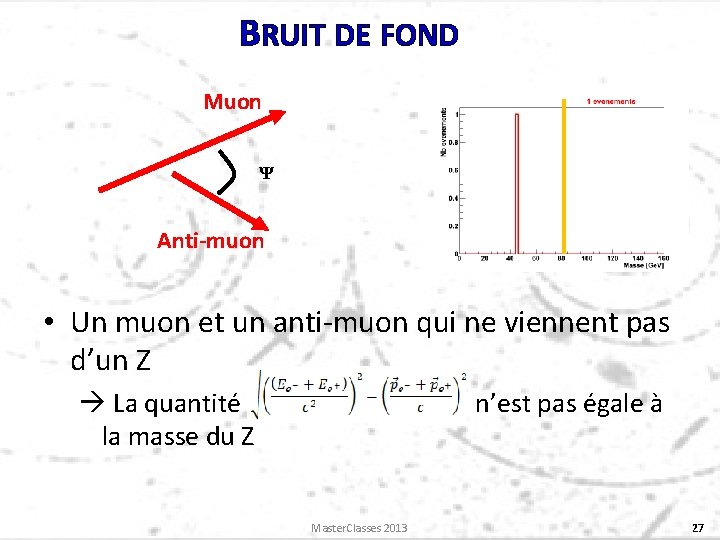 BRUIT DE FOND Muon Ψ Anti-muon • Un muon et un anti-muon qui ne