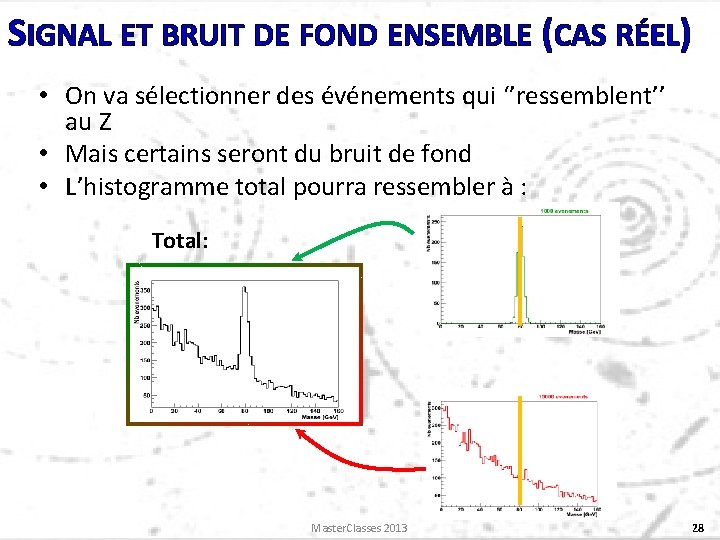 SIGNAL ET BRUIT DE FOND ENSEMBLE (CAS RÉEL) • On va sélectionner des événements