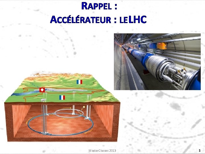 RAPPEL : ACCÉLÉRATEUR : LE LHC Master. Classes 2013 3 