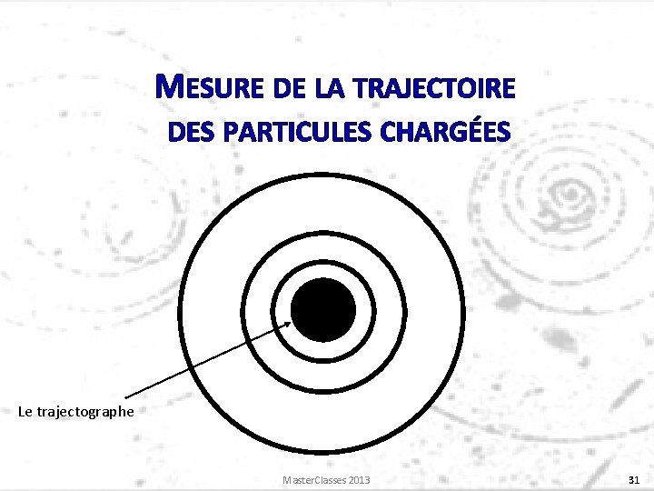 MESURE DE LA TRAJECTOIRE DES PARTICULES CHARGÉES Le trajectographe Master. Classes 2013 31 