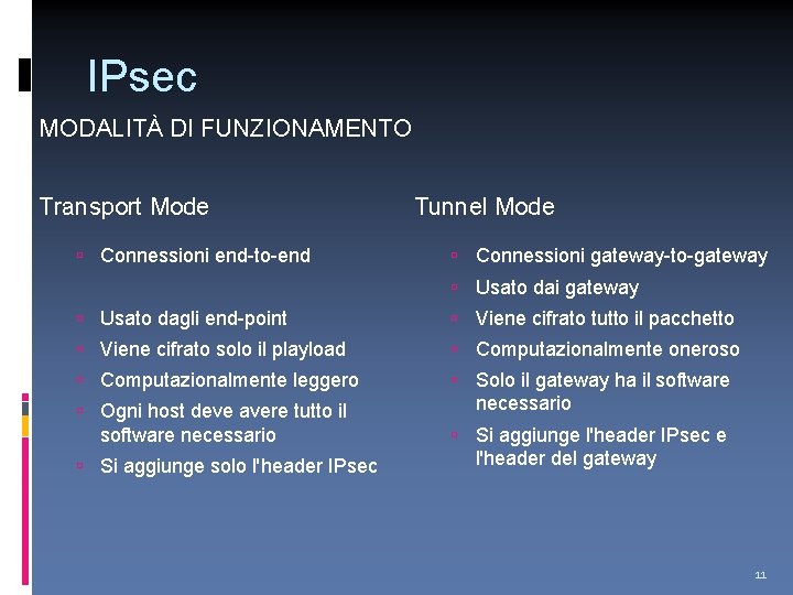 IPsec MODALITÀ DI FUNZIONAMENTO Transport Mode Connessioni end-to-end Tunnel Mode Connessioni gateway-to-gateway Usato dai