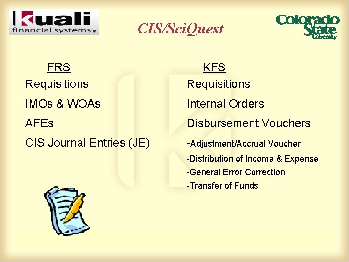 CIS/Sci. Quest FRS Requisitions KFS Requisitions IMOs & WOAs Internal Orders AFEs Disbursement Vouchers
