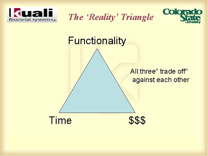 The ‘Reality’ Triangle Functionality All three” trade off” against each other Time $$$ 