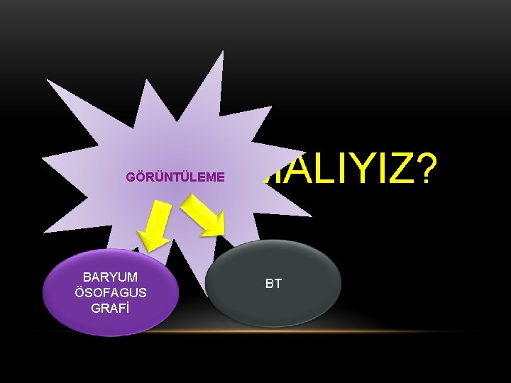  • NE YAPMALIYIZ? GÖRÜNTÜLEME BARYUM ÖSOFAGUS GRAFİ BT 