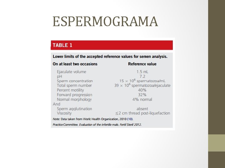 ESPERMOGRAMA 