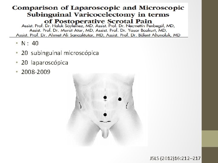  • • N : 40 20 subinguinal microscópica 20 laparoscópica 2008 -2009 JSLS