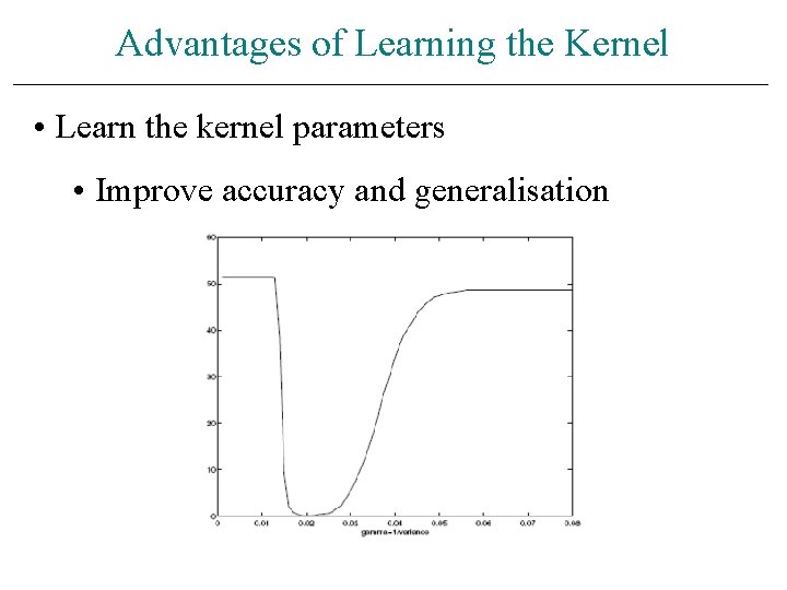 Advantages of Learning the Kernel • Learn the kernel parameters • Improve accuracy and