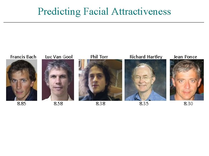 Predicting Facial Attractiveness Francis Bach 8. 85 Luc Van Gool Phil Torr 8. 58