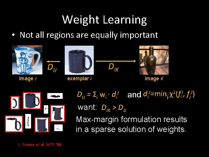 Weight Learning • Not all regions are equally important DIK DIJ image J exemplar