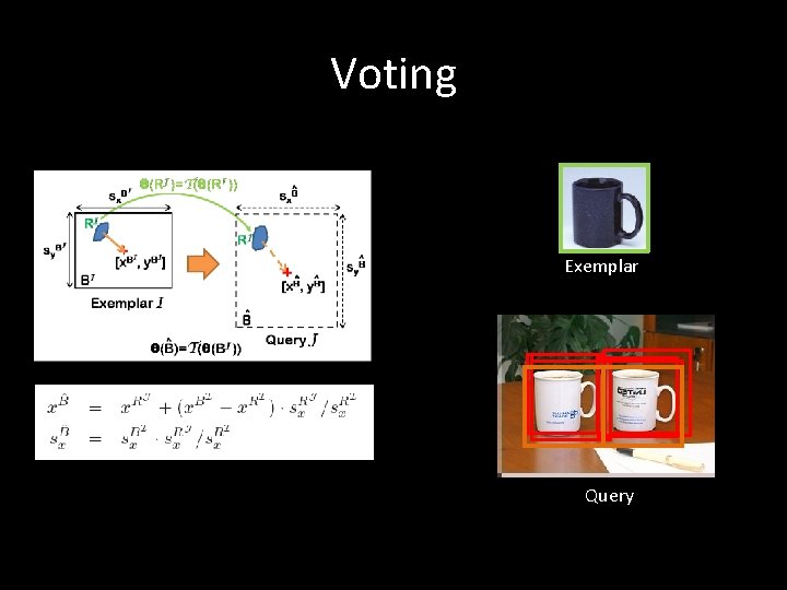 Voting Exemplar Query 