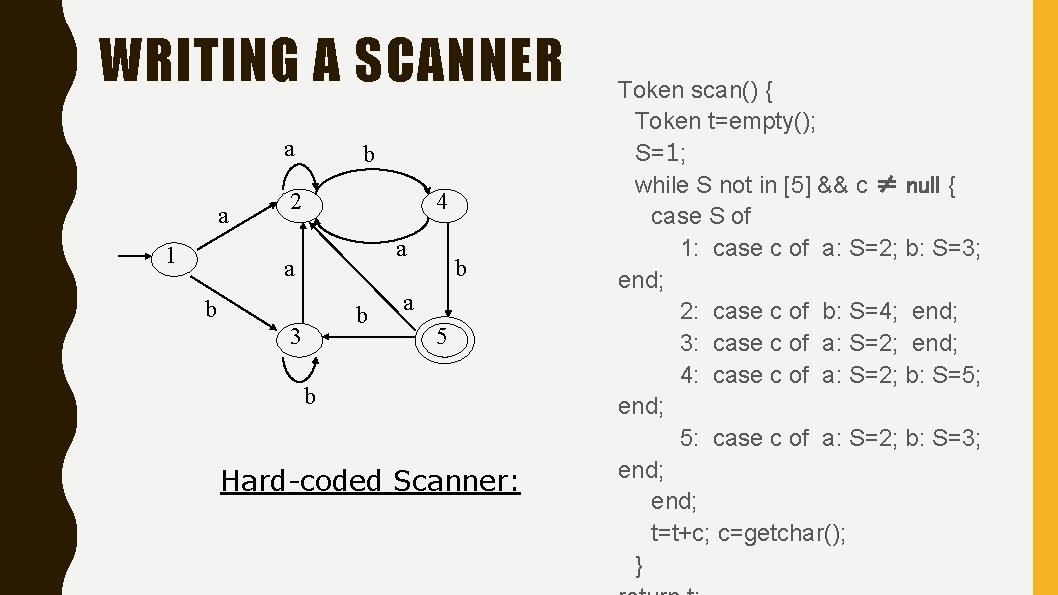 WRITING A SCANNER a a 1 b 2 4 a a b b 3