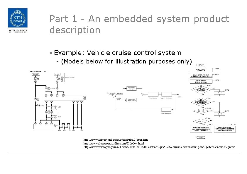 Part 1 - An embedded system product description • Example: Vehicle cruise control system