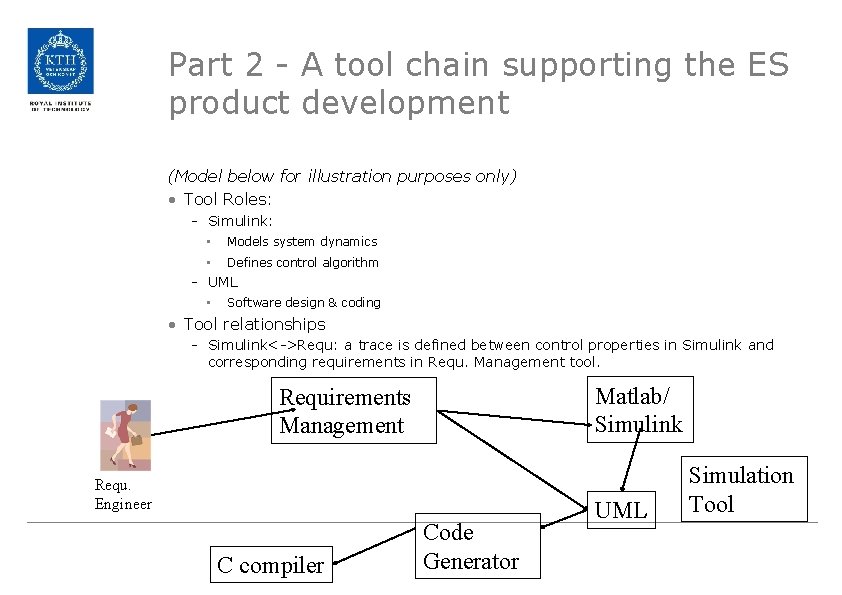 Part 2 - A tool chain supporting the ES product development (Model below for