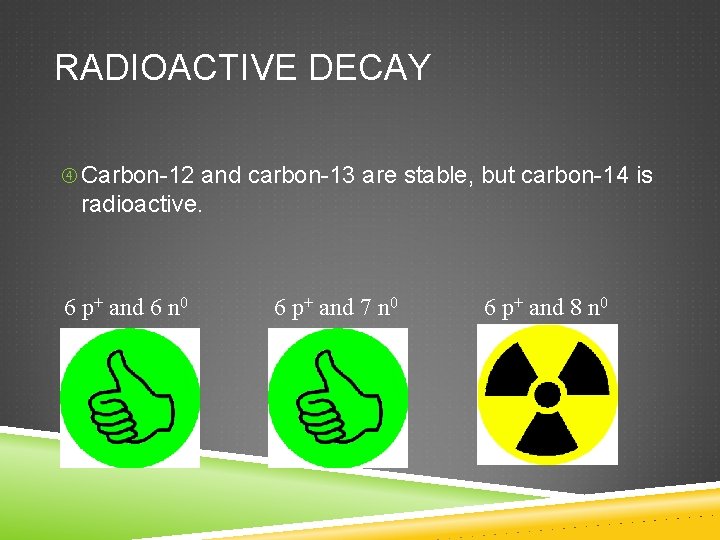RADIOACTIVE DECAY Carbon-12 and carbon-13 are stable, but carbon-14 is radioactive. 6 p+ and