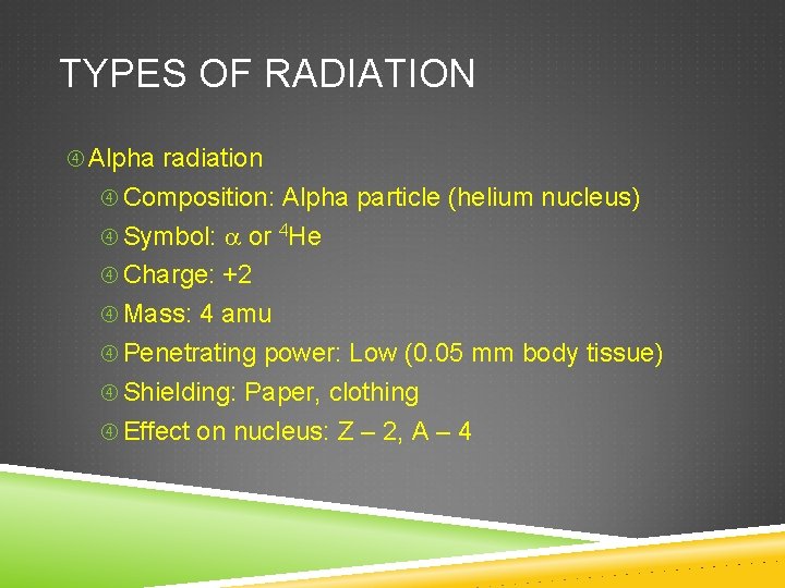 TYPES OF RADIATION Alpha radiation Composition: Alpha particle (helium nucleus) Symbol: or 4 He