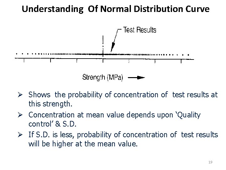 Understanding Of Normal Distribution Curve Ø Shows the probability of concentration of test results