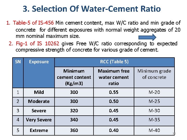 3. Selection Of Water-Cement Ratio 1. Table-5 of IS-456 Min cement content, max W/C