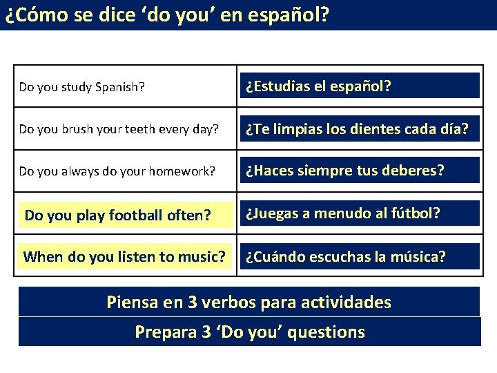 ¿Cómo se dice ‘do you’ en español? Do you study Spanish? ¿Estudias el español?