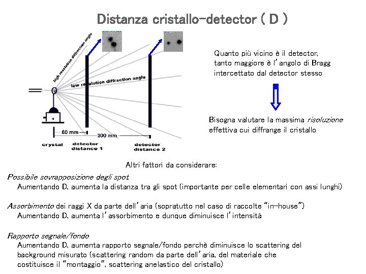 Distanza cristallo-detector ( D ) Quanto più vicino è il detector, tanto maggiore è