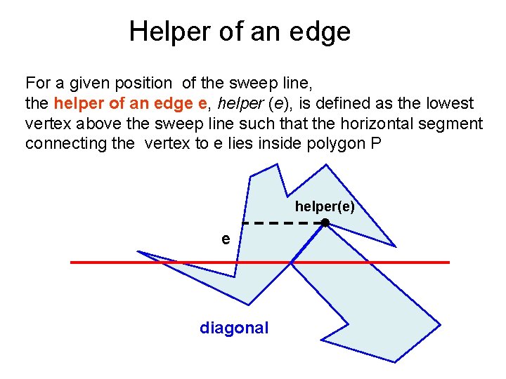 Helper of an edge For a given position of the sweep line, the helper