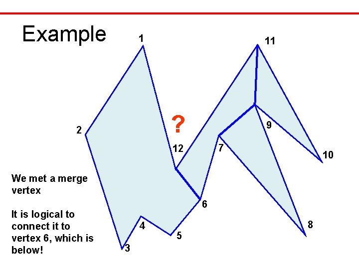 Example 1 11 ? 2 9 7 12 10 We met a merge vertex