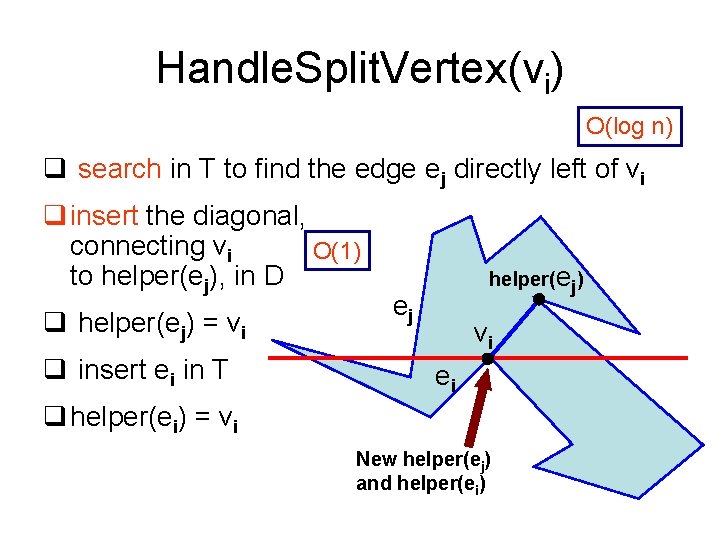 Handle. Split. Vertex(vi) O(log n) q search in T to find the edge ej