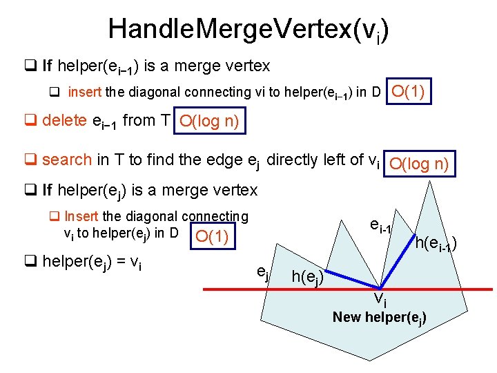 Handle. Merge. Vertex(vi) q If helper(ei− 1) is a merge vertex q insert the