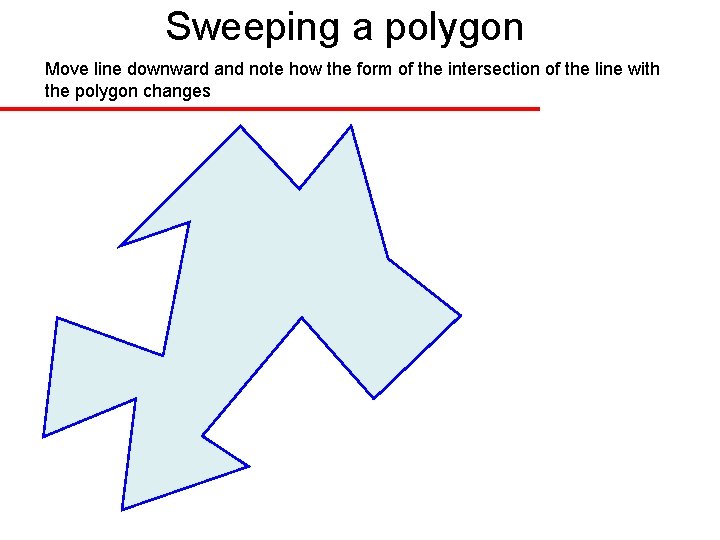 Sweeping a polygon Move line downward and note how the form of the intersection