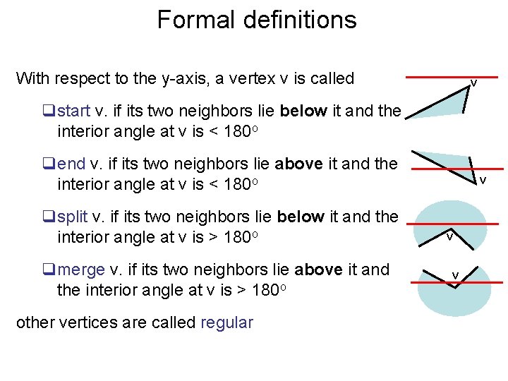 Formal definitions With respect to the y-axis, a vertex v is called v qstart